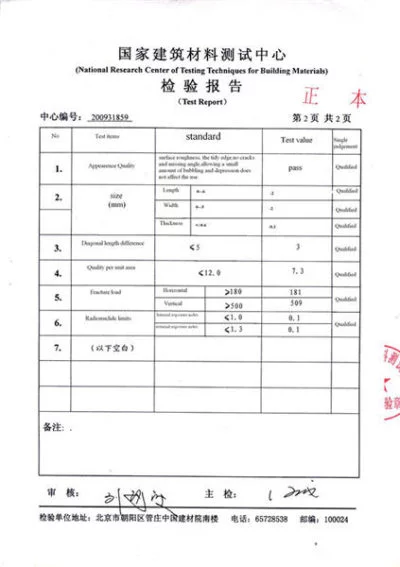 Gypsum board test report
